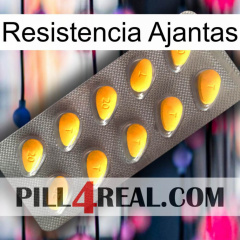 Ajantas Stamina cialis1